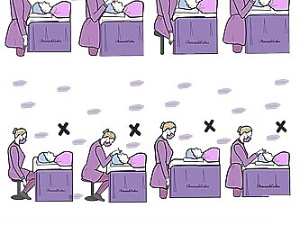 Poziția Corectă a Tehnicianului de Gene!